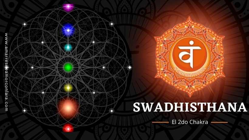 swadhithana el 2do chakra